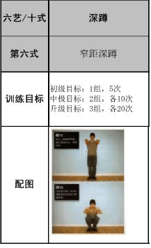 囚徒健身22深蹲第六式窄距深蹲